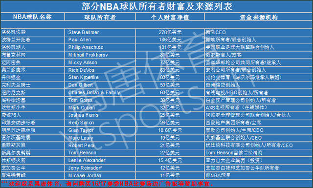 固他的霸气