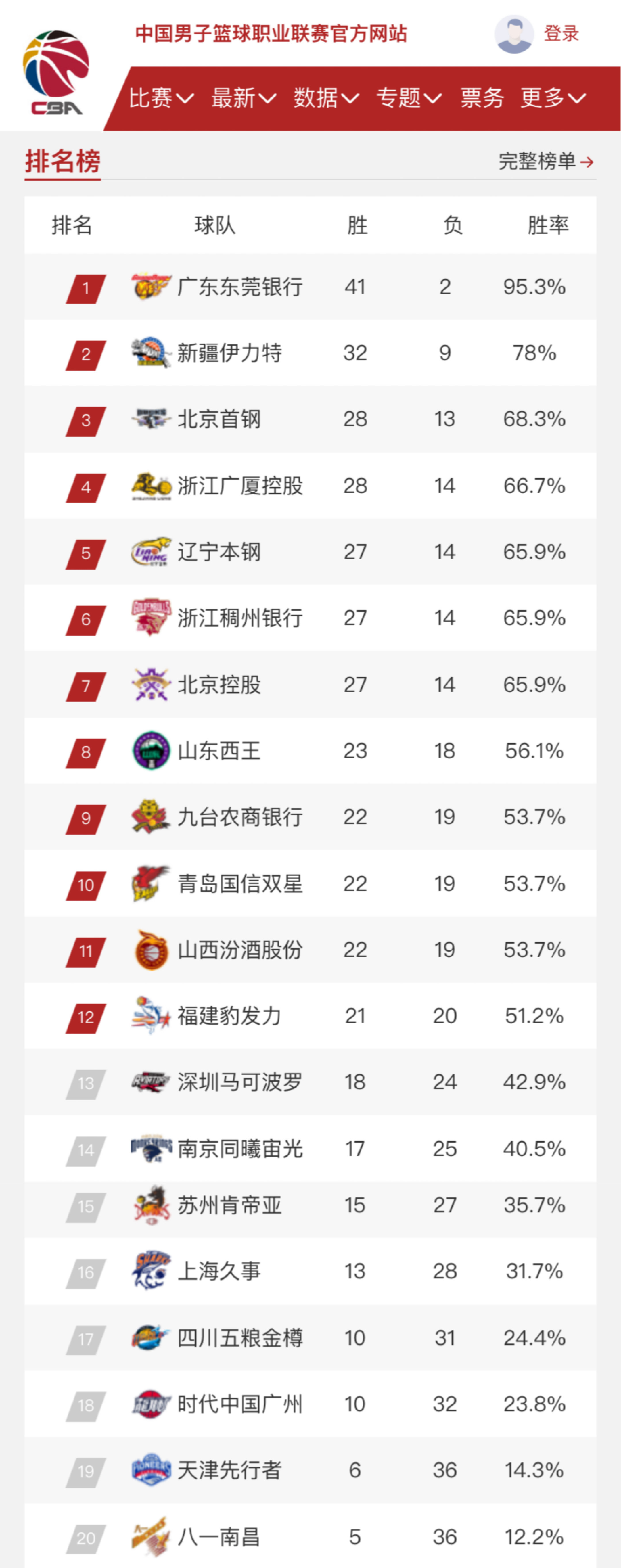 更能体会到