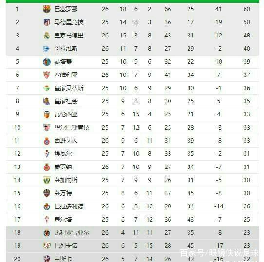 引援人选分 引援人选分