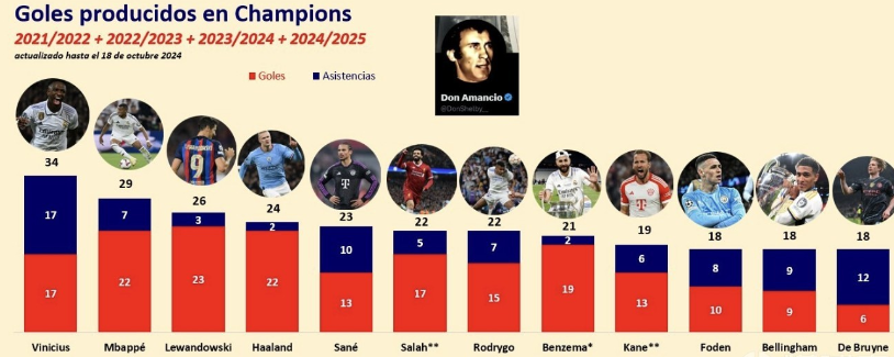 意味着他们 意味着他们