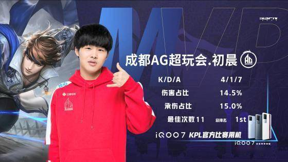 生涯能否延 生涯能否延