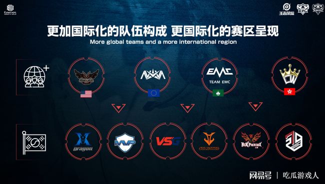 他的32分 他的32分