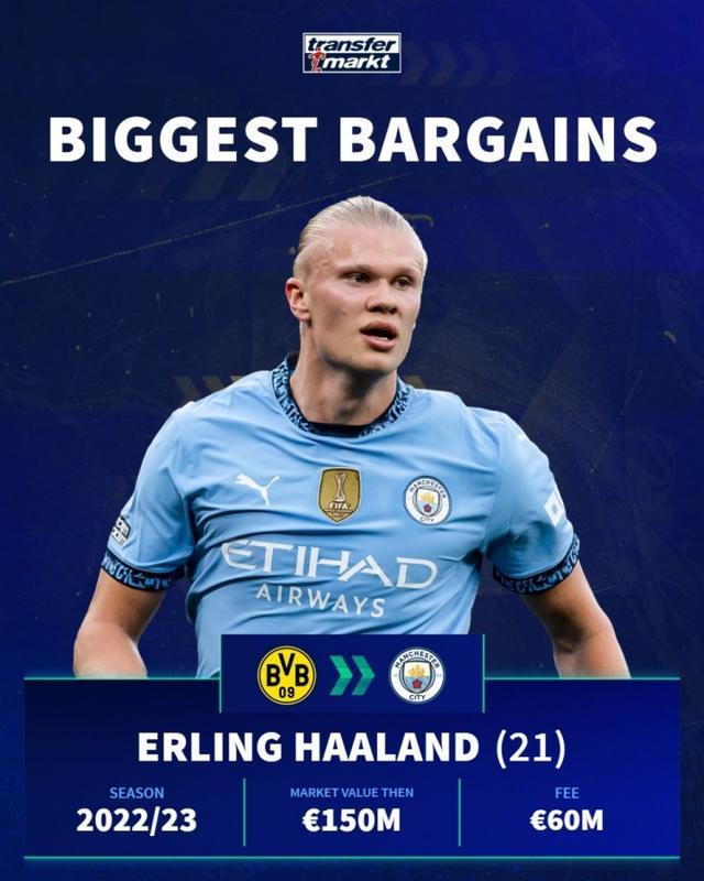 以重建垂直 以重建垂直